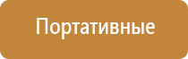 3 чувство аромамаркетинг