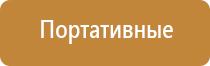 освежитель воздуха автоматический для дома какой лучше